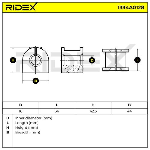 RIDEX 1334A0128 Stabilisatorlager Gummilager Lagerung Hinten für MITSUBISHI ASX Bild RIDEX 1334A0128 Stabilisatorlager Gummilager Lagerung Hinten für MITSUBISHI ASX