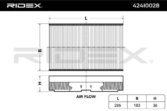 RIDEX 424I0028 Innenraumfilter Pollenfilter Höhe: 36 Breite: 175 Länge: 286 Bild RIDEX 424I0028 Innenraumfilter Pollenfilter Höhe: 36 Breite: 175 Länge: 286