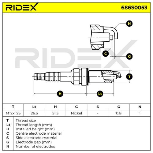 RIDEX 686S0053 Zündkerze Kupfer Nickel Spanner Size: 14 mm Gewindelänge: 26,5 Bild RIDEX 686S0053 Zündkerze Kupfer Nickel Spanner Size: 14 mm Gewindelänge: 26,5