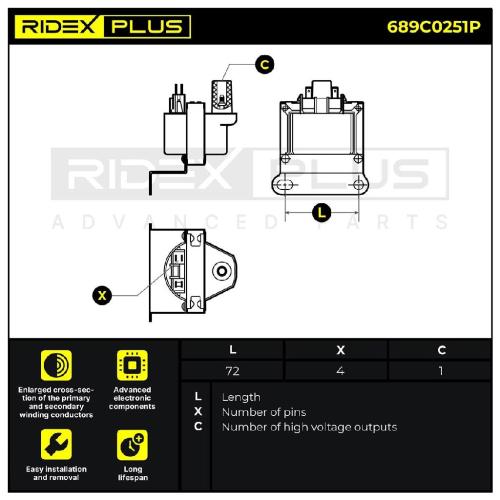 RIDEX PLUS 689C0251P Zündspule Anschlussanzahl 4 für OPEL Astra G CC (T98) Bild RIDEX PLUS 689C0251P Zündspule Anschlussanzahl 4 für OPEL Astra G CC (T98)