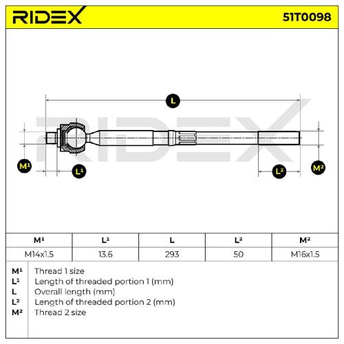 RIDEX Axialgelenk Spurstange Vorne beidseitig für FORD Focus II Schrägheck Bild RIDEX Axialgelenk Spurstange Vorne beidseitig für FORD Focus II Schrägheck