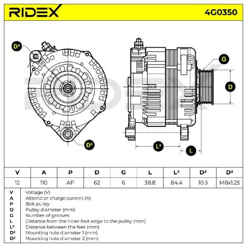 RIDEX 4G0350 Lichtmaschine 110A 12V Drehrichtung im Uhrzeigersinn mit für NISSAN Bild RIDEX 4G0350 Lichtmaschine 110A 12V Drehrichtung im Uhrzeigersinn mit für NISSAN