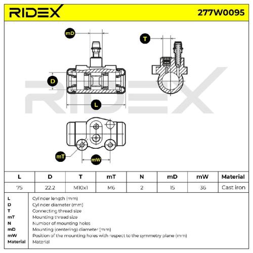 RIDEX 277W0095 1x Radbremszylinder Trommelbremse Radzylinder Hinten für SUZUKI Bild RIDEX 277W0095 1x Radbremszylinder Trommelbremse Radzylinder Hinten für SUZUKI