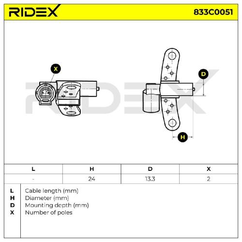 RIDEX Kurbelwellensensor 833C0051 Anzahl der Steckkontakte: 2 Induktivsensor Bild RIDEX Kurbelwellensensor 833C0051 Anzahl der Steckkontakte: 2 Induktivsensor