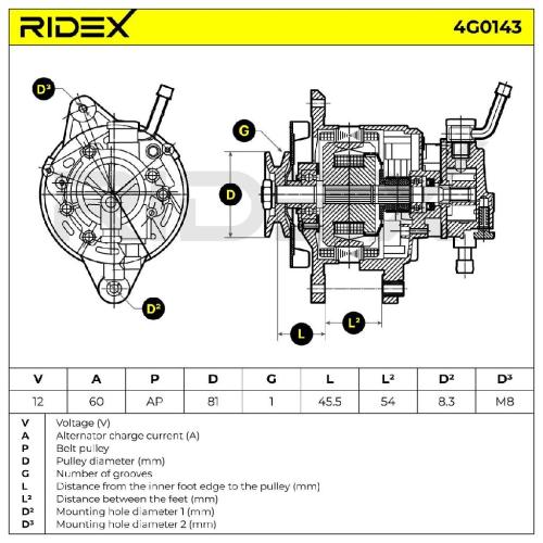 RIDEX 4G0143 Lichtmaschine 60A 12V Drehrichtung im Uhrzeigersinn mit 3730042200 Bild RIDEX 4G0143 Lichtmaschine 60A 12V Drehrichtung im Uhrzeigersinn mit 3730042200