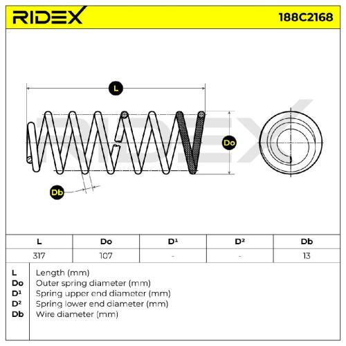 RIDEX 188C2168 2x Federn Fahrwerksfedern Hinten passend für PEUGEOT 5102FN Bild RIDEX 188C2168 2x Federn Fahrwerksfedern Hinten passend für PEUGEOT 5102FN