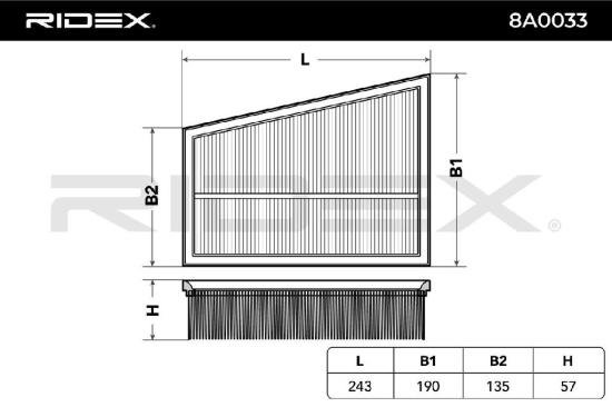 RIDEX 8A0033 Motor Luftfilter Umluftfilter für VW Polo Schrägheck (6R1, 6C1) Bild RIDEX 8A0033 Motor Luftfilter Umluftfilter für VW Polo Schrägheck (6R1, 6C1)