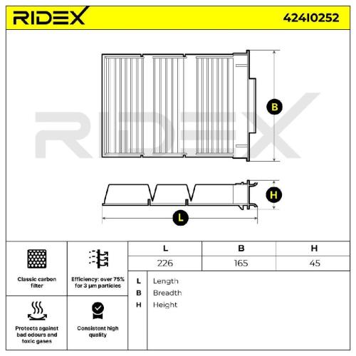 RIDEX 424I0252 Innenraumfilter Pollenfilter Aktivkohlefilter Höhe: 43,5 Breite: Bild RIDEX 424I0252 Innenraumfilter Pollenfilter Aktivkohlefilter Höhe: 43,5 Breite:
