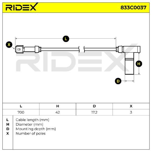 RIDEX Kurbelwellensensor 833C0037 690 mm für AUDI A4 Limousine (8D2, B5) A8 Bild RIDEX Kurbelwellensensor 833C0037 690 mm für AUDI A4 Limousine (8D2, B5) A8