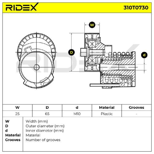 RIDEX 310T0730 Spannrolle Keilrippenriemen für VW Golf 5I (5K1) 03C145299C Bild RIDEX 310T0730 Spannrolle Keilrippenriemen für VW Golf 5I (5K1) 03C145299C