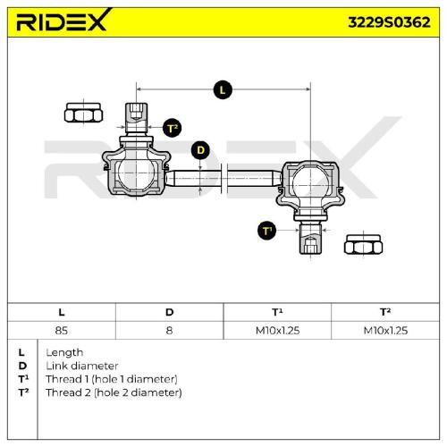 RIDEX 1x Koppelstange Stabilisator Hinten beidseitig für MAZDA MX-5 III (NC) Bild RIDEX 1x Koppelstange Stabilisator Hinten beidseitig für MAZDA MX-5 III (NC)