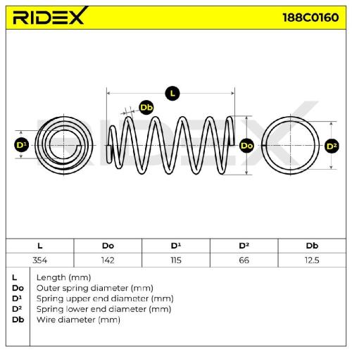 RIDEX 188C0160 2x Federn Fahrwerksfedern Vorne für AUDI A3 Schrägheck (8L1) Bild RIDEX 188C0160 2x Federn Fahrwerksfedern Vorne für AUDI A3 Schrägheck (8L1)