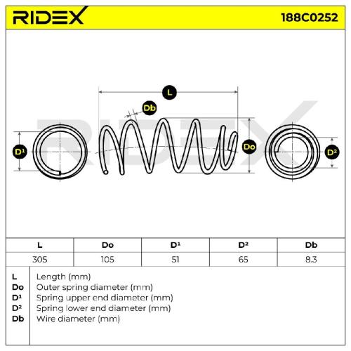 RIDEX 188C0252 2x Federn Fahrwerksfedern Vorne für SMART FORTWO Coupe (451) Bild RIDEX 188C0252 2x Federn Fahrwerksfedern Vorne für SMART FORTWO Coupe (451)