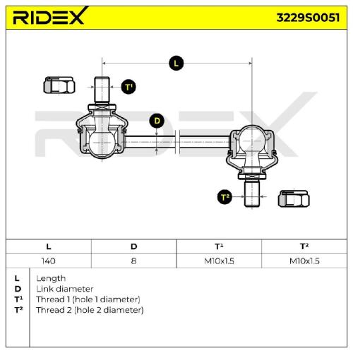 RIDEX 1x Koppelstange Stabilisator Hinten rechts links passend für PEUGEOT Bild RIDEX 1x Koppelstange Stabilisator Hinten rechts links passend für PEUGEOT