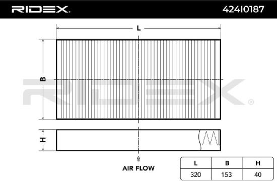 RIDEX 424I0187 Innenraumfilter Pollenfilter Aktivkohlefilter Höhe: 40 Breite: Bild RIDEX 424I0187 Innenraumfilter Pollenfilter Aktivkohlefilter Höhe: 40 Breite: