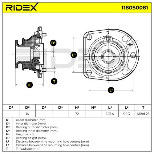RIDEX 1180S0081 Federbeinstützlager Vorne links für FIAT Doblo Kombi (119, 223) Bild RIDEX 1180S0081 Federbeinstützlager Vorne links für FIAT Doblo Kombi (119, 223)