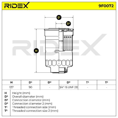 RIDEX 9F0072 Kraftstofffilter Diesel Filter Screw-on Filter Line Filter mit Bild RIDEX 9F0072 Kraftstofffilter Diesel Filter Screw-on Filter Line Filter mit