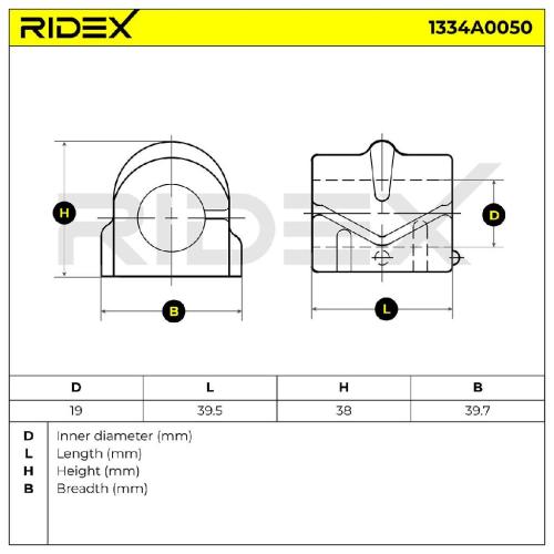 RIDEX 1334A0050 Stabilisatorlager Gummilager Lagerung Vorne für OPEL Meriva A Bild RIDEX 1334A0050 Stabilisatorlager Gummilager Lagerung Vorne für OPEL Meriva A
