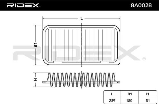 RIDEX 8A0028 Motor Luftfilter Filtereinsatz Umluftfilter für VW Polo Schrägheck Bild RIDEX 8A0028 Motor Luftfilter Filtereinsatz Umluftfilter für VW Polo Schrägheck
