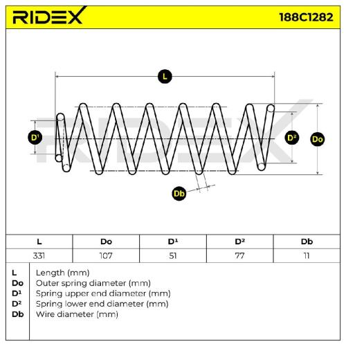 RIDEX 188C1282 2x Federn Fahrwerksfedern Hinten für RENAULT 550200011R Bild RIDEX 188C1282 2x Federn Fahrwerksfedern Hinten für RENAULT 550200011R