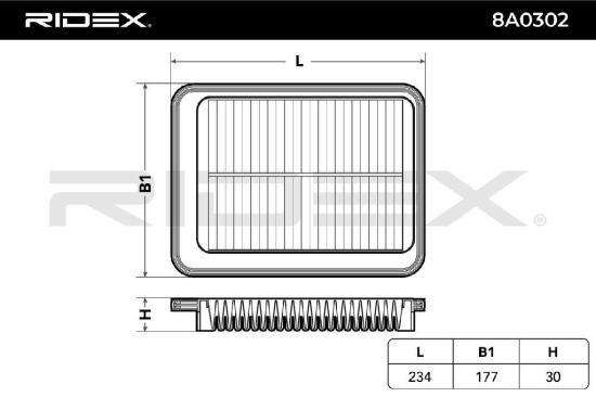RIDEX 8A0302 Motor Luftfilter Filtereinsatz für HYUNDAI i10 (PA) i10 Stufenheck Bild RIDEX 8A0302 Motor Luftfilter Filtereinsatz für HYUNDAI i10 (PA) i10 Stufenheck