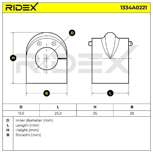 RIDEX 1334A0221 Stabilisatorlager Gummilager Lagerung Hinten Bild RIDEX 1334A0221 Stabilisatorlager Gummilager Lagerung Hinten