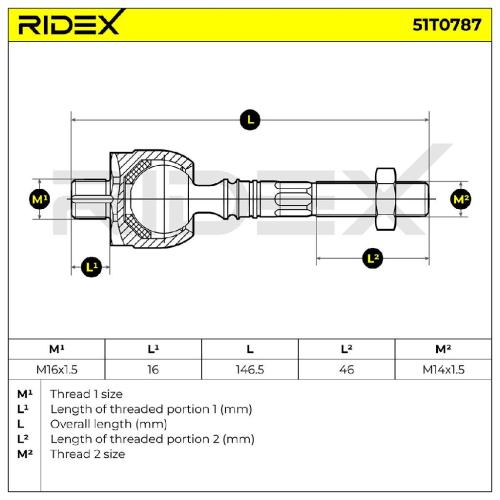 RIDEX Axialgelenk Spurstange Vorne links rechts für CITROËN C5 III Kombi (RW) Bild RIDEX Axialgelenk Spurstange Vorne links rechts für CITROËN C5 III Kombi (RW)