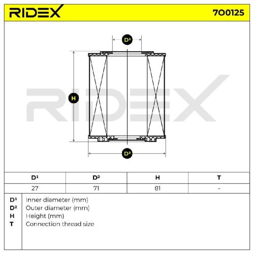 RIDEX Ölfilter Motorölfilter Filtereinsatz mit Dichtungen 7O0125 für BMW für VW Bild RIDEX Ölfilter Motorölfilter Filtereinsatz mit Dichtungen 7O0125 für BMW für VW