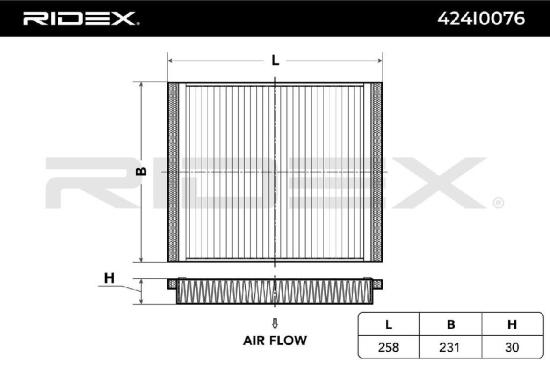 RIDEX 424I0076 Innenraumfilter Pollenfilter Aktivkohlefilter Höhe: 31 Breite: Bild RIDEX 424I0076 Innenraumfilter Pollenfilter Aktivkohlefilter Höhe: 31 Breite: