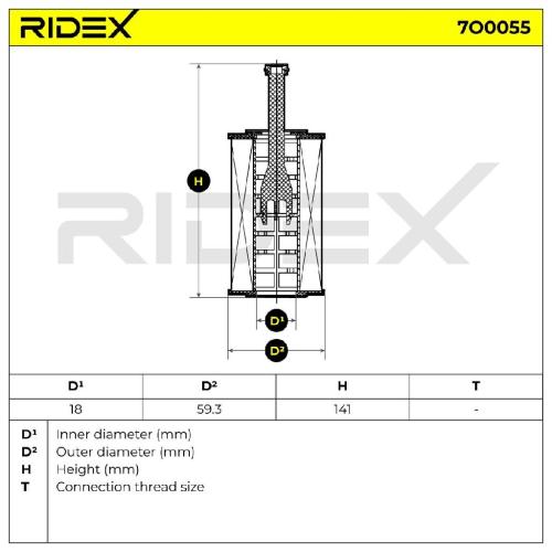 RIDEX Ölfilter Motorölfilter Filtereinsatz mit Dichtungen 7O0055 für CITROËN Bild RIDEX Ölfilter Motorölfilter Filtereinsatz mit Dichtungen 7O0055 für CITROËN