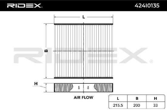 RIDEX 424I0135 Innenraumfilter Pollenfilter Aktivkohlefilter Höhe: 30 Breite: Bild RIDEX 424I0135 Innenraumfilter Pollenfilter Aktivkohlefilter Höhe: 30 Breite: