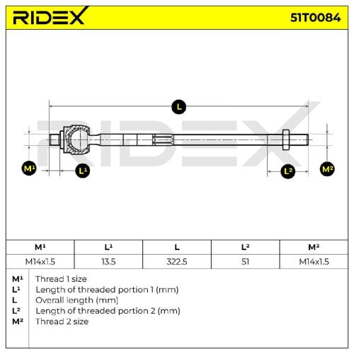 RIDEX Axialgelenk Spurstange Vorne beidseitig für RENAULT Clio 1II Schrägheck Bild RIDEX Axialgelenk Spurstange Vorne beidseitig für RENAULT Clio 1II Schrägheck