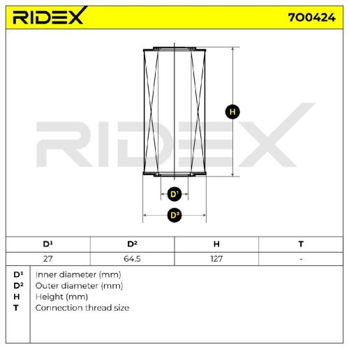 RIDEX Ölfilter Motorölfilter Filtereinsatz mit Dichtungen 7O0424 für VW Golf 5I Bild RIDEX Ölfilter Motorölfilter Filtereinsatz mit Dichtungen 7O0424 für VW Golf 5I