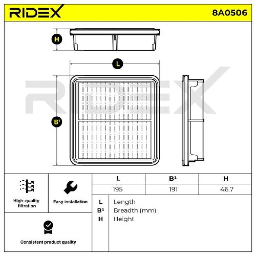 RIDEX 8A0506 Motor Luftfilter Filtereinsatz für SUZUKI JIMNY (FJ) Bild RIDEX 8A0506 Motor Luftfilter Filtereinsatz für SUZUKI JIMNY (FJ)