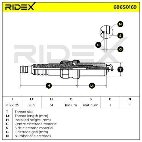 RIDEX 686S0169 Zündkerze Spanner Size: 16 mm Gewindelänge: 26,5 für HYUNDAI Bild RIDEX 686S0169 Zündkerze Spanner Size: 16 mm Gewindelänge: 26,5 für HYUNDAI