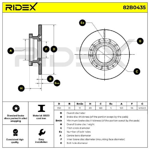 RIDEX 82B0435 2x Bremsscheiben Hinten Ø280mm voll für FORD 1371421 Bild RIDEX 82B0435 2x Bremsscheiben Hinten Ø280mm voll für FORD 1371421
