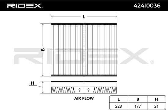 RIDEX 424I0036 Innenraumfilter Pollenfilter Aktivkohlefilter Höhe: 21 Breite: Bild RIDEX 424I0036 Innenraumfilter Pollenfilter Aktivkohlefilter Höhe: 21 Breite:
