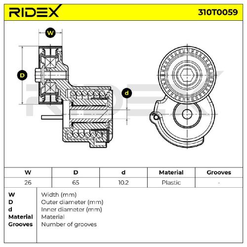 RIDEX 310T0059 Spannrolle Keilrippenriemen für OPEL ZAFIRA B (A05) 1340258 Bild RIDEX 310T0059 Spannrolle Keilrippenriemen für OPEL ZAFIRA B (A05) 1340258