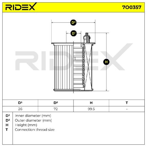 RIDEX Ölfilter Motorölfilter Filtereinsatz mit Dichtungen 7O0357 für FIAT 500 Bild RIDEX Ölfilter Motorölfilter Filtereinsatz mit Dichtungen 7O0357 für FIAT 500