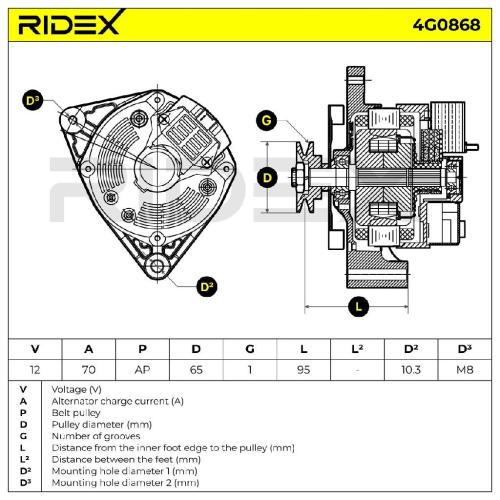 RIDEX 4G0868 Lichtmaschine 70A 14V Drehrichtung im Uhrzeigersinn mit 5705F2 Bild RIDEX 4G0868 Lichtmaschine 70A 14V Drehrichtung im Uhrzeigersinn mit 5705F2