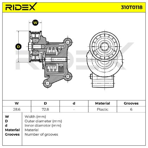 RIDEX 310T0118 Spannrolle Keilrippenriemen für FORD Focus II Schrägheck 1251661 Bild RIDEX 310T0118 Spannrolle Keilrippenriemen für FORD Focus II Schrägheck 1251661