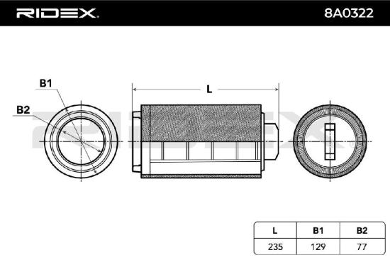 RIDEX 8A0322 Motor Luftfilter Filtereinsatz mit Vorfilter für MINI Schrägheck Bild RIDEX 8A0322 Motor Luftfilter Filtereinsatz mit Vorfilter für MINI Schrägheck