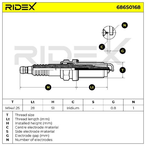 RIDEX 686S0168 Zündkerze Iridium Spanner Size: 16 mm Gewindelänge: 28 für FORD Bild RIDEX 686S0168 Zündkerze Iridium Spanner Size: 16 mm Gewindelänge: 28 für FORD