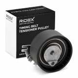 RIDEX Spannrolle Zahnriemen für OPEL Vivaro A Kastenwagen (X83)