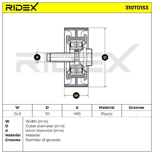 RIDEX 310T0153 Spannrolle Keilrippenriemen für MITSUBISHI ASX (GAW) 1341A005 Bild RIDEX 310T0153 Spannrolle Keilrippenriemen für MITSUBISHI ASX (GAW) 1341A005