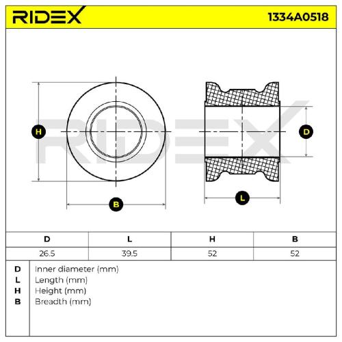 RIDEX 1334A0518 Stabilisatorlager Gummilager Lagerung Vorne Bild RIDEX 1334A0518 Stabilisatorlager Gummilager Lagerung Vorne