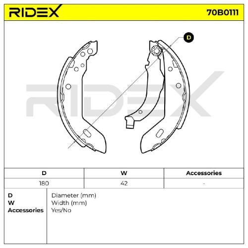 RIDEX Bremsbacken Satz für Trommelbremse Hinten mit Hebel passend für PEUGEOT Bild RIDEX Bremsbacken Satz für Trommelbremse Hinten mit Hebel passend für PEUGEOT