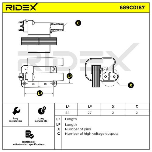 RIDEX 689C0187 Zündspule Anschlussanzahl 2 für LAND ROVER Defender SUV (L316) Bild RIDEX 689C0187 Zündspule Anschlussanzahl 2 für LAND ROVER Defender SUV (L316)