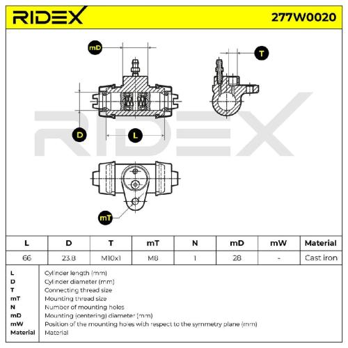 RIDEX 277W0020 1x Radbremszylinder Trommelbremse Radzylinder Hinten beidseitig Bild RIDEX 277W0020 1x Radbremszylinder Trommelbremse Radzylinder Hinten beidseitig