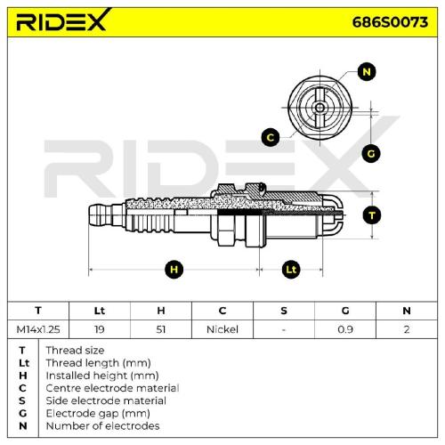 RIDEX 686S0073 Zündkerze ULTRA Kupfer Spanner Size: 16 mm Gewindelänge: 19 Bild RIDEX 686S0073 Zündkerze ULTRA Kupfer Spanner Size: 16 mm Gewindelänge: 19